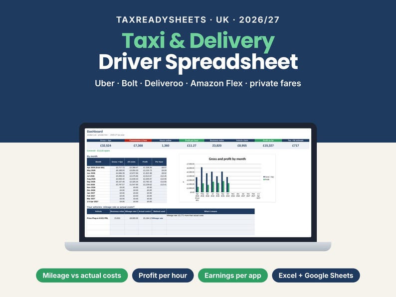 Taxi and delivery driver spreadsheet UK 2026/27 dashboard on a laptop showing earnings, hours, profit per hour and tax