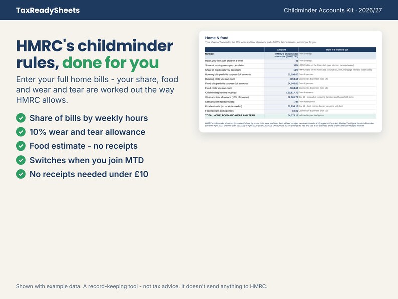 HMRC childminder household costs, food estimate and 10% wear and tear worked out