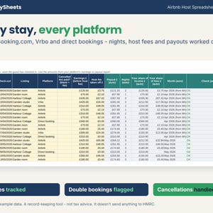 Bookings tab logging Airbnb, Booking.com, Vrbo and direct stays with host fees, payouts and nights