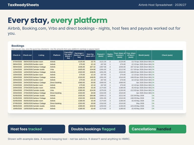 Bookings tab logging Airbnb, Booking.com, Vrbo and direct stays with host fees, payouts and nights