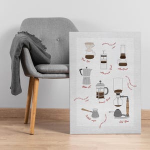Coffee Brewing Methods Wall Art, Modern Barista Print with Moka Pot and Pour Over, Kitchen Decor Gift for Coffee Lovers and Cafe Corners