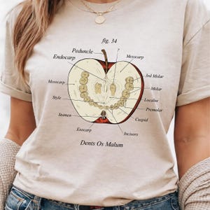 Magnus Archives - Anatomy Class T-shirt unisex, bluza z kapturem, Magnus Archives T-shirt z logo, Fifteen Fears, koszulka Wheel of Fears.