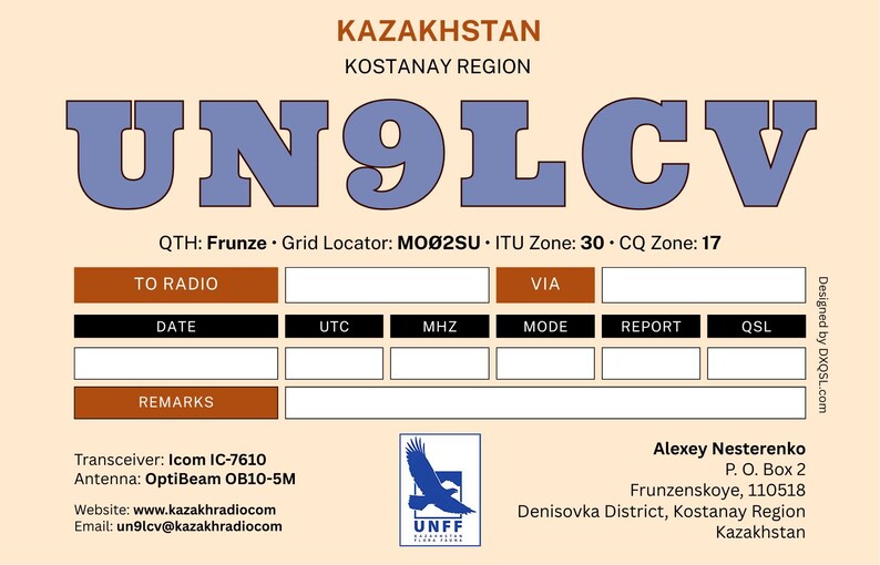 Ham Radio QSL Card Template | Editable Canva Design | Double-sided ...