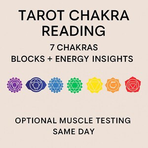 Pode incluir: Gráfico bege com as palavras "Tarot Chakra Reading" e "7 Chakras Blocks + Energy Insights". Abaixo, sete símbolos de chakras coloridos. O texto "Optional Muscle Testing Same Day" está na parte inferior.