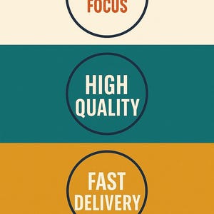 May include: A graphic with three circles, each containing text. The top circle reads "CUSTOMER FOCUS", the middle "HIGH QUALITY", and the bottom "FAST DELIVERY". The text "Designing for you is our goal" is at the bottom.