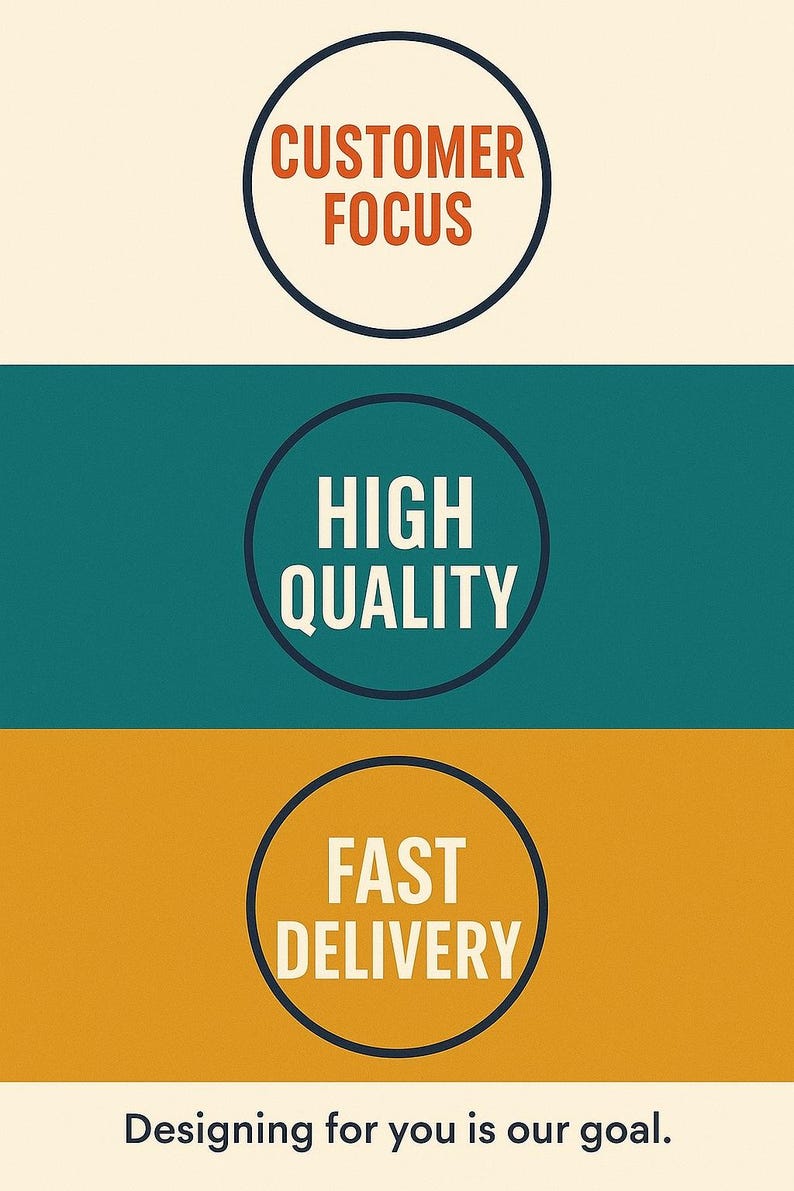 May include: A graphic with three circles, each containing text. The top circle reads "CUSTOMER FOCUS", the middle "HIGH QUALITY", and the bottom "FAST DELIVERY". The text "Designing for you is our goal" is at the bottom.