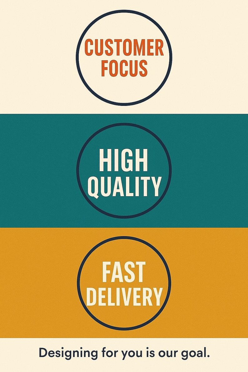 Puede incluir: Un gr&aacute;fico vertical con tres c&iacute;rculos, cada uno con texto. El c&iacute;rculo superior dice "CUSTOMER FOCUS", el del medio "HIGH QUALITY" y el inferior "FAST DELIVERY". El texto "Designing for you is our goal" aparece en la parte inferior.
