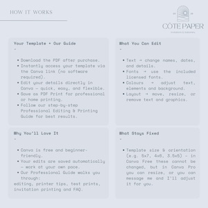 May include: A light gray informational graphic with text detailing how a template works, including editing options and features. The text includes "COTE PAPER" and "invitations & stationery". The graphic lists template sizes in inches.