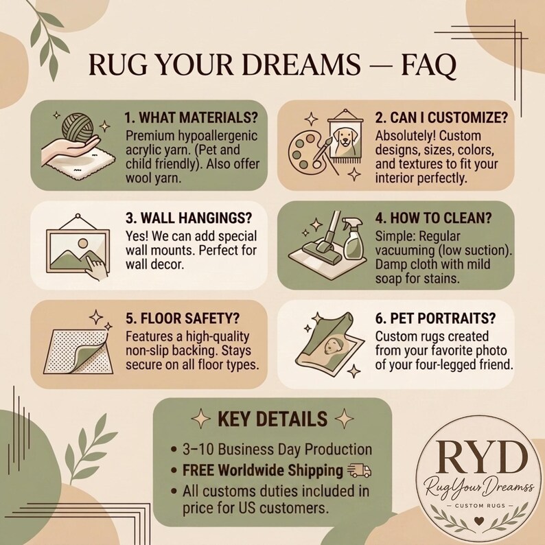 May include: An informational graphic titled RUG YOUR DREAMS FAQ with a beige background and sage green accents. It lists six numbered points regarding custom rug materials, customization, wall hanging options, cleaning instructions, floor safety, and pet portraits.