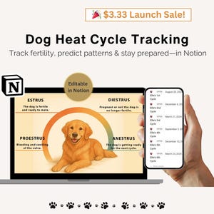 May include: A laptop screen and smartphone display a dog heat cycle tracking chart. The laptop shows a golden retriever illustration and cycle phases: Estrus, Diestrus, Proestrus, and Anestrus. The phone displays cycle dates.
