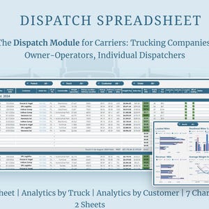 May include: A screenshot of a Google Sheets spreadsheet titled "Dispatch Spreadsheet". The spreadsheet is designed for trucking companies, owner-operators, and individual dispatchers. The spreadsheet includes columns for truck number, date, customer, order number, commodity, weight, delivery location, rate, and more. The spreadsheet also includes charts for loaded miles, deadhead miles, revenue per mile, and average weight hauled.