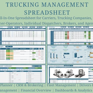 Puede incluir: Una infografía colorida que muestra una hoja de cálculo para la gestión del transporte por carretera. La hoja de cálculo incluye secciones para la distribución, los salarios, los camiones, los remolques, los conductores, la nómina, los paneles de control y el análisis de beneficios. El texto en la infografía dice "Gestión del transporte por carretera - Hoja de cálculo" y "Hoja de cálculo todo en uno para transportistas, empresas de transporte por carretera, propietarios-operadores, despachadores individuales, corredores y agentes".