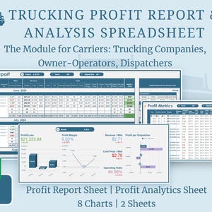 May include: A light blue graphic with the text "TRUCKING PROFIT REPORT & ANALYSIS SPREADSHEET". The image shows a Google Sheets document with profit reports, charts, and metrics for trucking companies, owner-operators, and dispatchers.