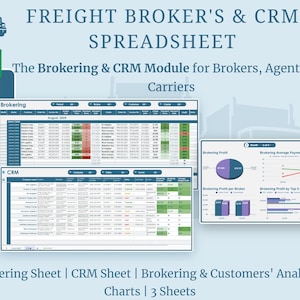 Op de afbeelding: Een digitale spreadsheet voor vrachtmakelaars en CRM. De afbeelding toont een Google Sheets-interface met gegevenstabellen, grafieken en diagrammen. Tekst omvat "FREIGHT BROKER'S & CRM SPREADSHEET" en "The Brokering & CRM Module for Brokers, Agents and Carriers."