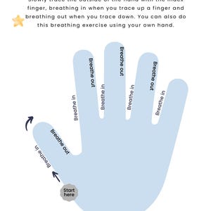 May include: A light blue hand-shaped diagram for a 5-finger breathing exercise. The diagram includes the text "Breathe in" and "Breathe out" with arrows indicating the breathing pattern. The text "5 FINGER BREATHING" is at the top.