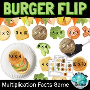 May include: A colorful educational game titled "BURGER FLIP" with various illustrated food items like burger patties, cheese, lettuce, and tomatoes. The game includes multiplication problems and a burger on a plate. The text "Multiplication Facts Game" is also present.