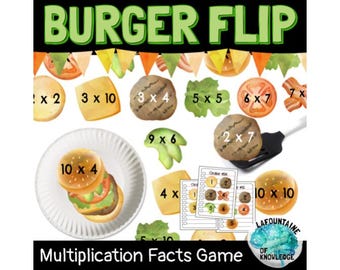 Burger Flip Basic Multiplikation Daten Praxis Flash Kartenspiel