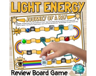 Lichtenergiereise eines Strahls Brettspiel Absorbieren, reflektieren und brechen