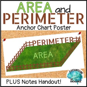 Area and Perimeter Anchor Chart Posters and Notes Study Guide
