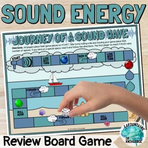 Puede incluir: Un juego de mesa titulado "Sound Energy" con el texto "Journey of a Sound Wave". El tablero es azul y presenta ilustraciones de un velero, nubes y otros elementos. Una mano sostiene un dado sobre el tablero. Las palabras "Review Board Game" están en la parte inferior.