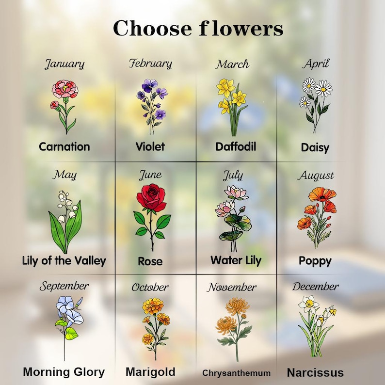 Op de afbeelding: Een raster toont twaalf bloemenillustraties, elk voor een maand. De tekst "Kies bloemen" staat bovenaan. Bloemen zijn anjer, viooltje, narcis, madeliefje, lelietje-van-dalen, roos, waterlelie, klaproos, winde, goudsbloem, chrysant en narcis.