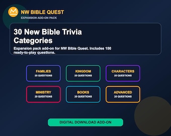 NW Bible Quest Addon
