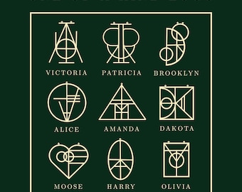 Einzigartiges Namensmonogramm, Namenslogo, Personalisierter Ihr Name für Monogrammhalskette, geheimer Name, Verwandeln Sie Ihren Geschäftsnamen in ein einzigartiges Logo