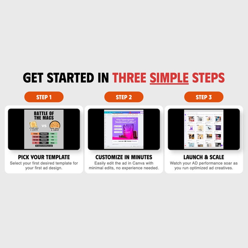 May include: An infographic showing "GET STARTED IN THREE SIMPLE STEPS". The steps are "PICK YOUR TEMPLATE", "CUSTOMIZE IN MINUTES", and "LAUNCH & SCALE", each with an image and description. The text is in black and red.
