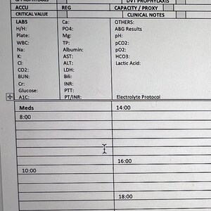 May include: A black and white ICU Room medical assessment chart featuring sections for admission, shift assessment, focus assessment, routine care, lab results, clinical notes, medication times, and intake and output tracking fields.