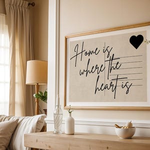 La casa è dove si trova il cuore, stampa artistica da parete, stile cartolina vintage, decorazione da parete, citazione sentimentale sulla casa, arte da parete per la casa, design di cartoline, arredamento per la casa.