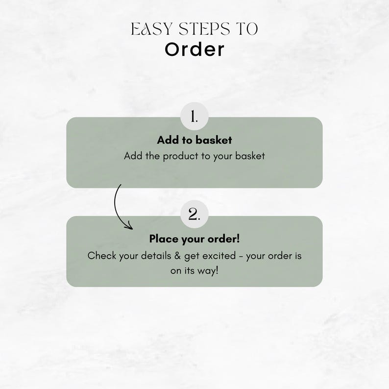 May include: A graphic with the text "EASY STEPS TO Order". The steps are numbered 1 and 2, with text instructions in a green rectangle. Step 1 says "Add to basket". Step 2 says "Place your order!"