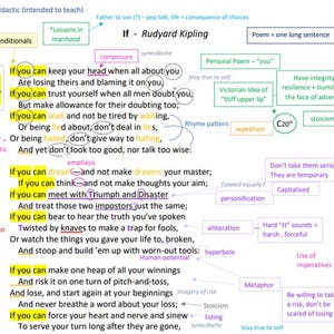 May include: A detailed diagram of Rudyard Kipling's poem "If," with annotations highlighting literary devices like anaphora, metaphor, and alliteration. The text is in black, with highlighted sections in yellow and green.