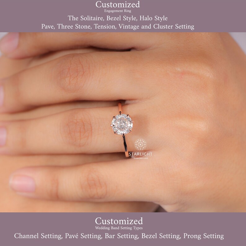 IGI Certified 1 to 3 ct Lab Grown Diamond