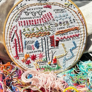 The Original Embroidery Sampler Kit by Dropcloth
