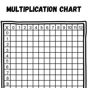 May include: A black and white multiplication chart, titled "MULTIPLICATION CHART". The grid is labelled with numbers 0 to 12, providing a framework for multiplication calculations. The design is straightforward, ideal for educational use.