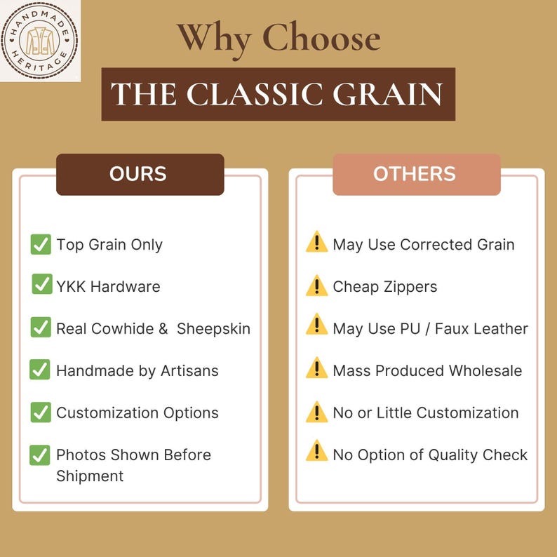 以下が含まれることがあります： 「Why Choose THE CLASSIC GRAIN」というテキストが入った、製品の特徴を比較するグラフィック。 「OURS」のセクションでは、トップグレインレザー、YKKハードウェア、本物の牛革、手作りの職人技、カスタマイズ、出荷前の写真などを強調しています。
