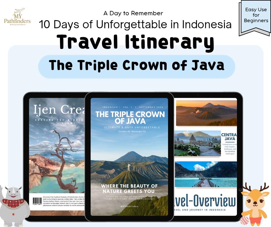 Triple Java The Triple Crown of Java – Ultimate 10-day Travel Guide Template - Etsy