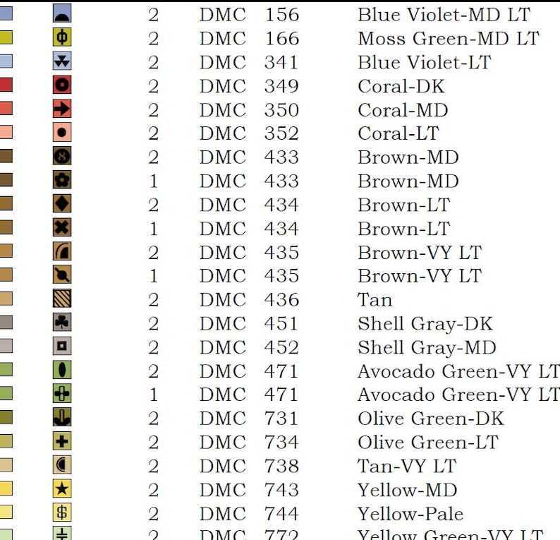 Vintage Eiffel Tower Cross Stitch Download PDF Pattern Keeper SAGA ...