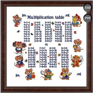 May include: A framed cross-stitch multiplication table featuring cartoon mice in various poses. The table displays multiplication facts from 1x1 to 9x9, with colorful accents and the title "Multiplication table".