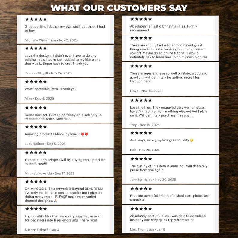 May include: A graphic displaying customer reviews with star ratings and comments. The text reads "WHAT OUR CUSTOMERS SAY" at the top. Reviews praise the quality, ease of use, and design of the products.