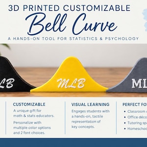 May include: Three 3D printed bell curve models in black, yellow, and gray, each featuring the text MLB on the front. The objects are designed as educational tools for statistics and psychology, displayed with text overlays describing their features.