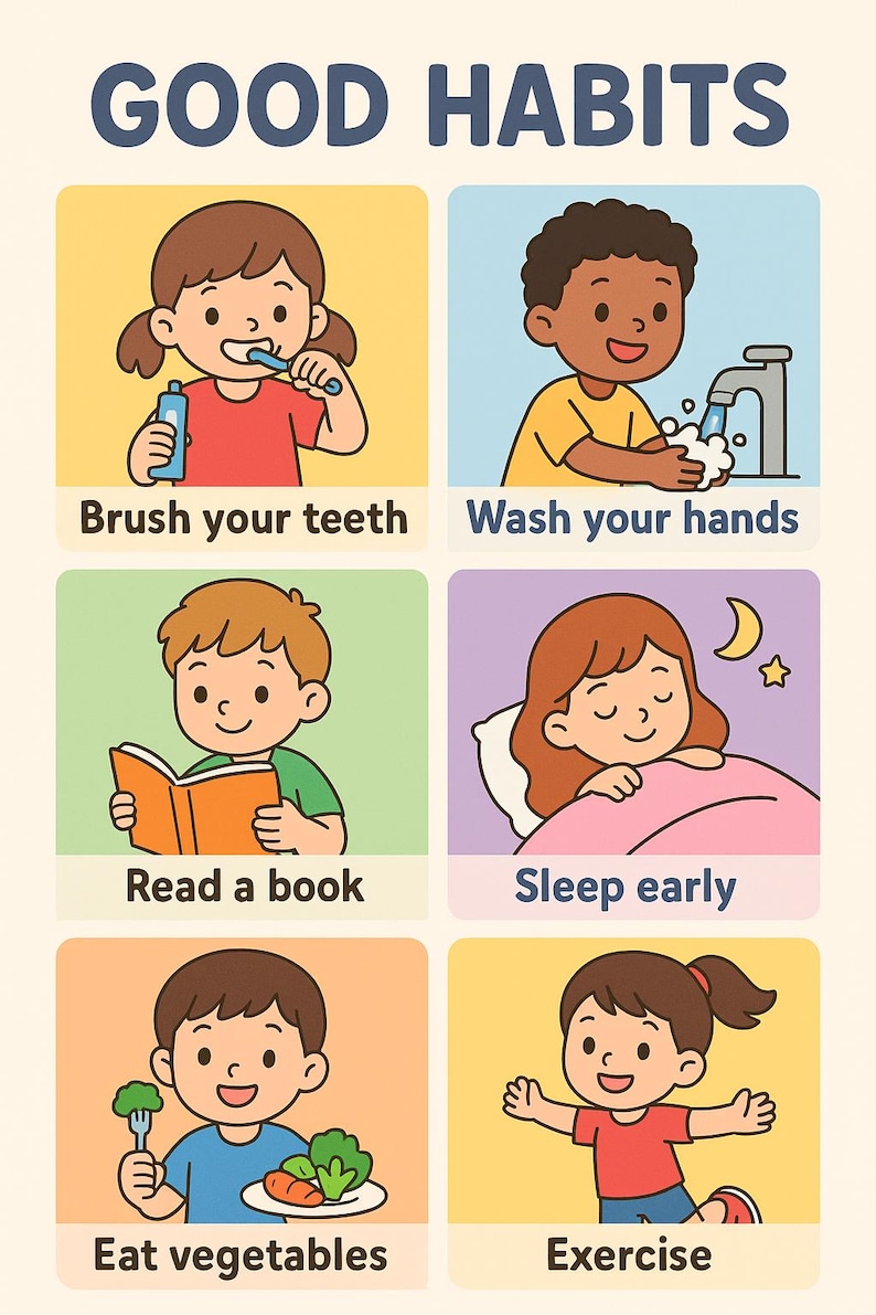 Good Habits Poster for Kids | Printable Wall Art | Daily Routine Chart ...