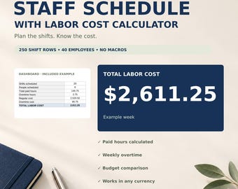 May include: A digital staff schedule and labor cost calculator Excel template. The graphic displays the text STAFF SCHEDULE WITH LABOR COST CALCULATOR, 250 SHIFT ROWS, 40 EMPLOYEES, NO MACROS, and a dashboard showing a total labor cost of $2,611.25.