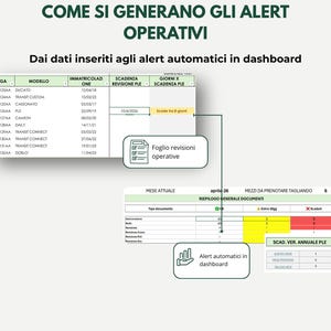 Fleet Management in Excel | Vehicle Schedule, Tax, Insurance, and MOT | Cost and Maintenance Control | KPI Dashboard for SMEs image 6