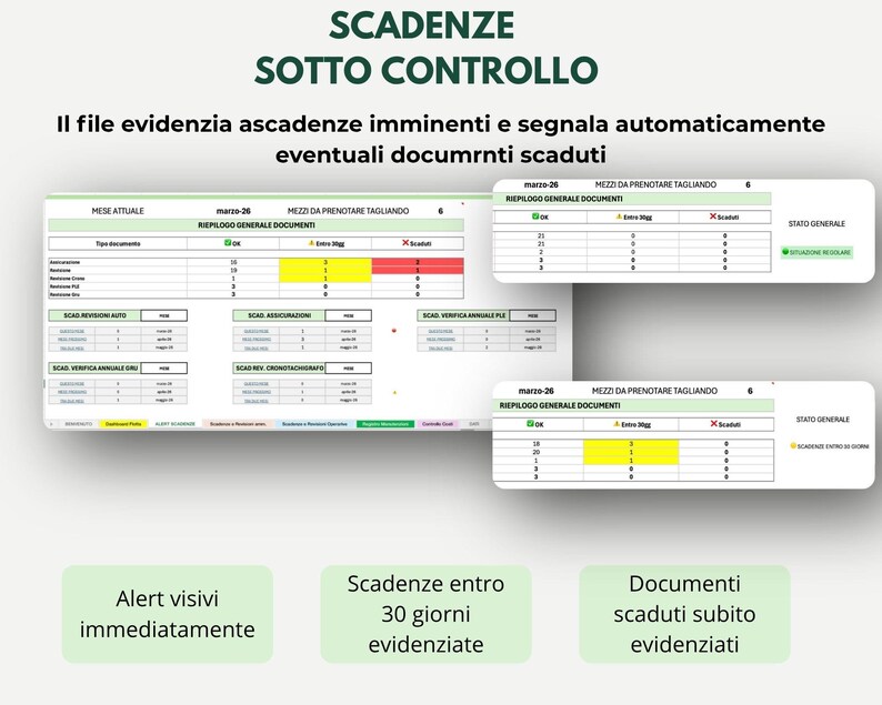 May include: A digital spreadsheet interface titled SCADENZE SOTTO CONTROLLO featuring tables that track document expiration dates with colour-coded status indicators, including green for OK, yellow for upcoming, and red for expired items.