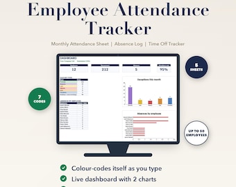 May include: An Employee Attendance Tracker digital template for Excel and Google Sheets. The display shows a dashboard with attendance metrics, absence logs, and charts. Features include 7 codes, 5 sheets, and capacity for up to 50 employees. The interface includes automated color-coding, live charts, and individual attendance rates.