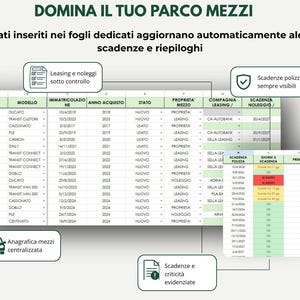 May include: A digital spreadsheet template titled DOMINA IL TUO PARCO MEZZI, featuring columns for vehicle registration numbers, models, registration dates, purchase years, status, ownership, leasing companies, and insurance expiry dates.