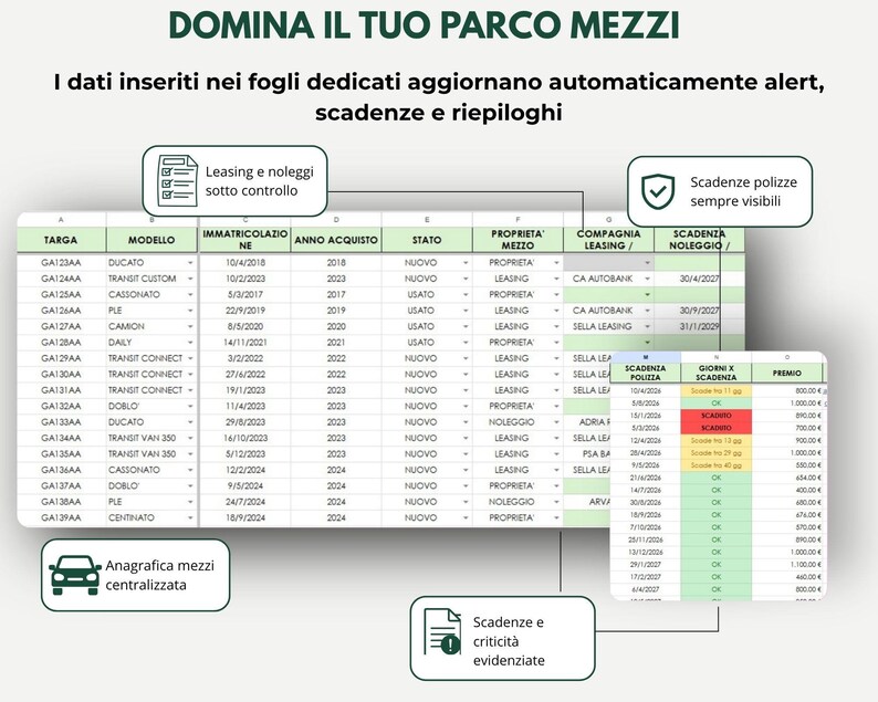 May include: A digital spreadsheet template titled DOMINA IL TUO PARCO MEZZI, featuring columns for vehicle registration numbers, models, registration dates, purchase years, status, ownership, leasing companies, and insurance expiry dates.