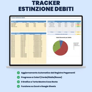 Peut inclure: Un tableur numérique de suivi de remboursement de dettes affiché sur un écran d'ordinateur portable, comprenant des tableaux pour les détails des dettes, les registres de paiements et un graphique circulaire intitulé Saldo Rimanente per Debito.