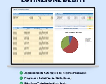 May include: A digital debt payoff tracker spreadsheet displayed on a laptop screen, featuring tables for debt details, payment logs, and a pie chart titled Saldo Rimanente per Debito. The interface includes columns for interest rates and balances.